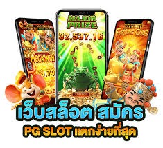 เล่นสล็อตเว็บไหนดี